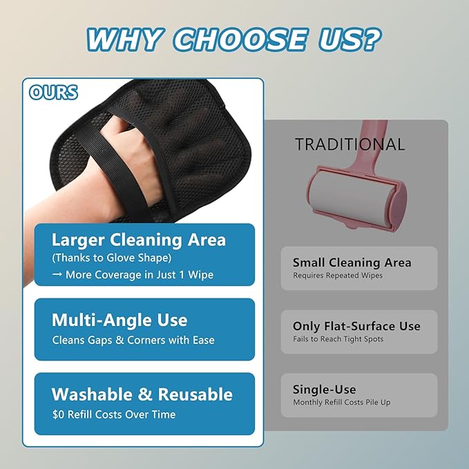 GASRONS 2Pcs Magic Brush Pet Hair Remover, Five-Finger Electrostatic Cat & Dog Hair Removal Gloves for Furniture, Couch, Carpet, Bedding, Reusable Cleaning and Grooming Mitts