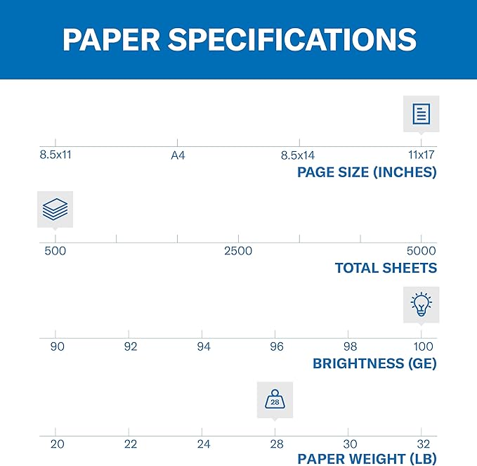 Hammermill Printer Paper, Premium Color 28 lb Copy Paper, 11 x 17 - 100 Bright, Made in the USA, 102541R - 1 Ream (500 Sheets)