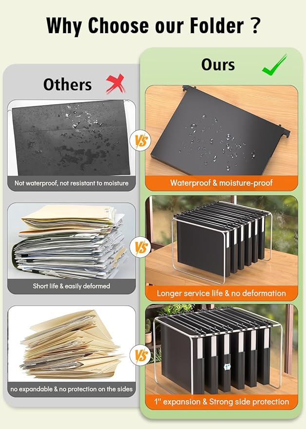 Extra Capacity Plastic Hanging File Folders,12 Pack Reinforced Hang Folder, Heavy Duty 1 Inch Expansion, Filing Cabinet Folders Letter Size for Bulk Files/Medical Charts, Black