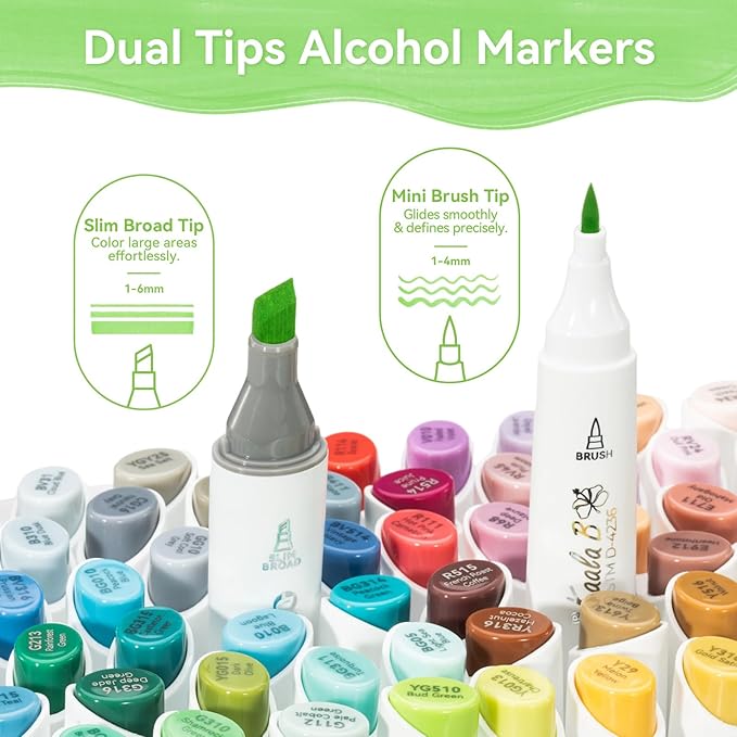 Ohuhu Alcohol Markers: Mini Brush & Slim Broad 60 Landscape Colors Dual Tip Brush Tip Alcohol-based Art Marker for Artists Adults Coloring Illustration- Refillable - Kaala B Series of Ohuhu Markers