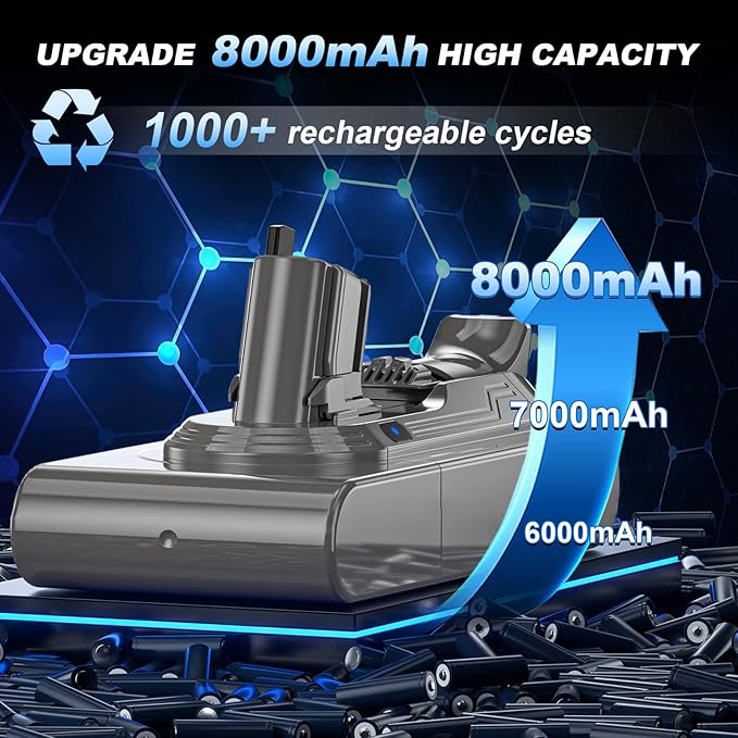 8000mAh V11 Battery Replacement Compatible with Dyson V15 Button Click in Installation Style Battery V11 Extra/Absolute/Animal/Outsize/V15/SV15/SV16 970425-01 Vacuum Cleaner (Not for Screw-in Models)