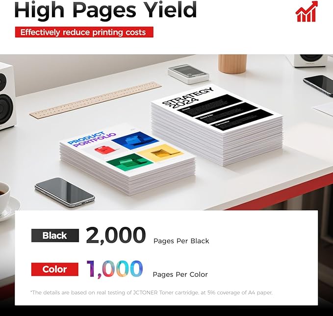 6022 6027 Toner Cartridge Set 4-Pack High-Yield Replacement for 106R02759 106R02756 106R02757 106R02758 Compatible for Xerox Phaser 6020 6022 WorkCentre 6025 6027 Printer Ink Black Cyan Magenta Yellow