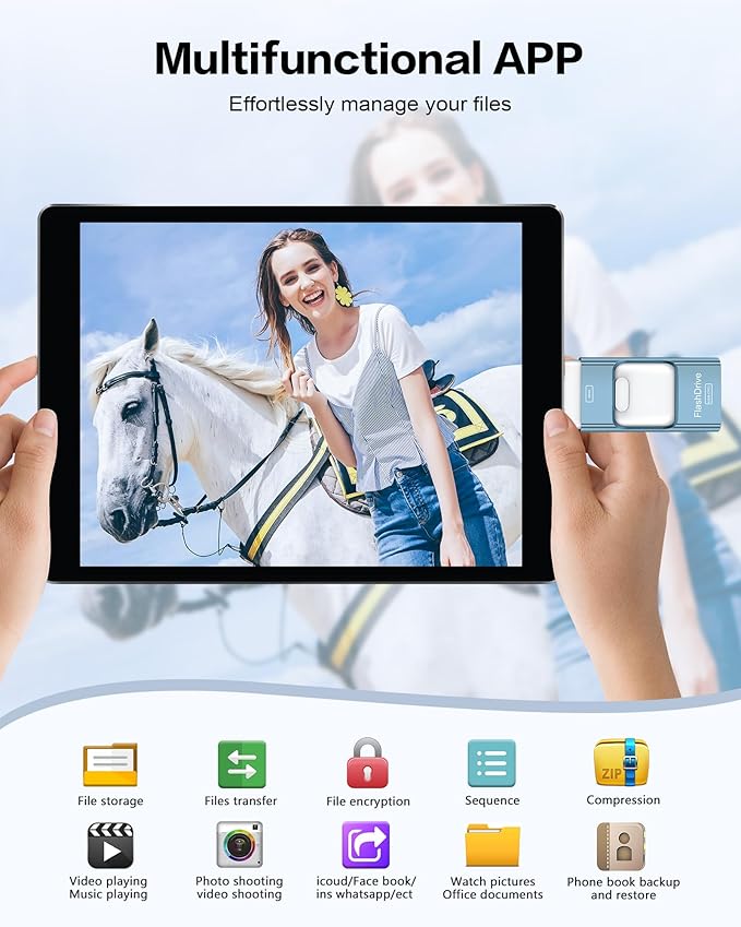 128GB Flash Drive for iPhone Photo Stick,Thumb Drive USB Stick High Speed Transfer USB Drives External Picture Video Storage Memory Expansion for iPhone/iPad/PC (Blue)