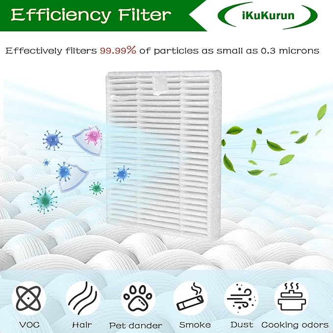 14 Pcs Replacement Parts Accessories for iRobot Roomba 104, 105 Vac/Combo, Y0140, Q0520, Q0120, Y0110, Q011 Robot Vacuum, 1 Roller Brush, 3 Hepa Filters, 3 Mop Pads, 3 Dust Bags, 3 Side Brush