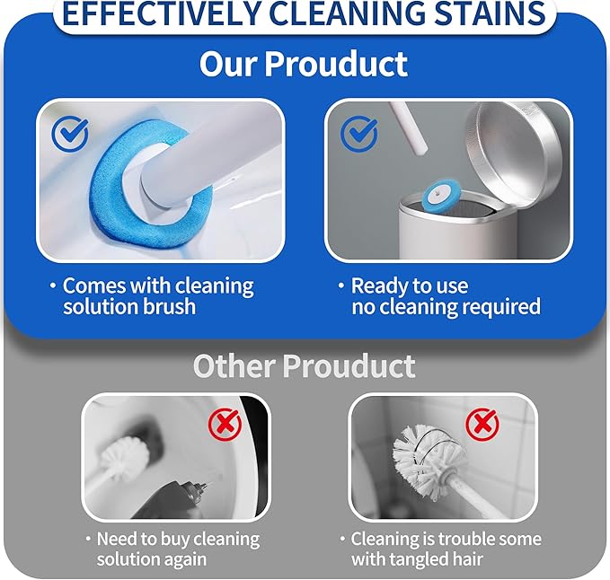 SWIFTIRON Disposable Disposable Toilet Bowl Cleaner Brush, Toilet Brush and Holder Set with Refills, Bathroom Cleaning Supplies (Toilet Brush and Holder Set)