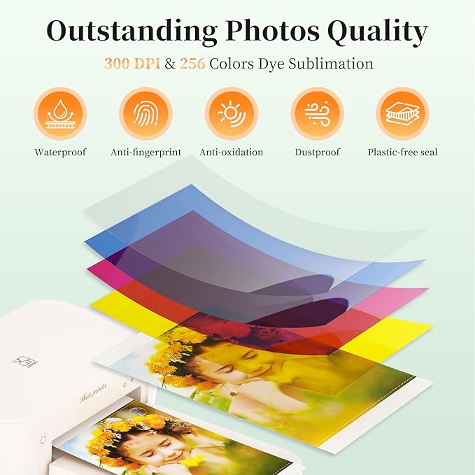 HPRT CP4100 Photo Printer - Portable 4x6 Bluetooth Instant Picture Printer + 108 Sheets & 2 Ribbon, Wi-Fi, Premium Dye Sublimation - 300 DPI Display Resolution - Editing App for Fun, Creative Photos