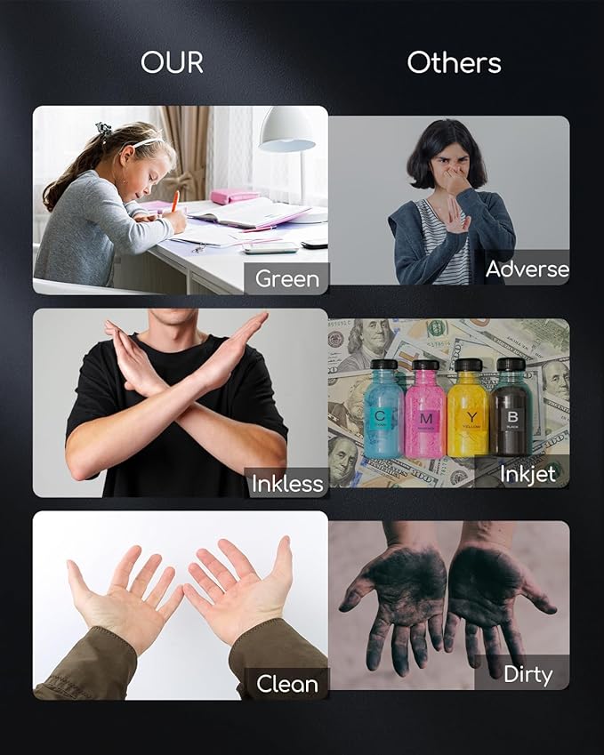 Portable Thermal Printer, Bluetooth Portable Printers Wireless for Travel Home, Small Inkless Mobile Mini Printer for Phone Laptop, Support 8.5'' x 11'' US Letter,A4,4.33'',3.14'',2.08'' Thermal Paper