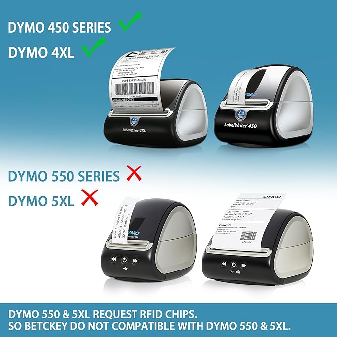 BETCKEY - Compatible DYMO 30256 (2-5/16" x 4") Shipping Labels, Perforated, Compatible with DYMO Labelwriter 450, 4XL, Rollo & Zebra Desktop Printers [6 Rolls/1800 Labels]