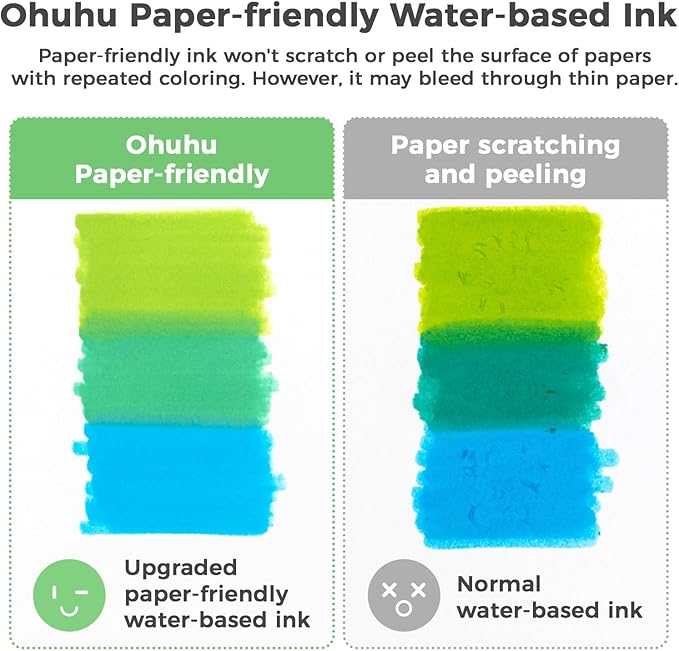 Ohuhu Markers Paper-friendly No Peeling Water-based 60 Colors Dual Brush Fineliner Tips Markers for Adult Coloring Books No Bleeding Coloring Markers for Kids Beginner Calligraphy - Pupe