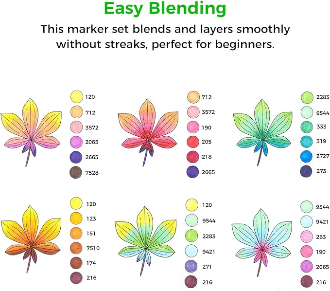 Ohuhu Brush Markers Alcohol Based: Double Tipped Art Sketch Drawing Marker for Artists Adults Beginners Coloring Landscape Architectural Design - Brush& Chisel - 48-color w/Marker Storage Case