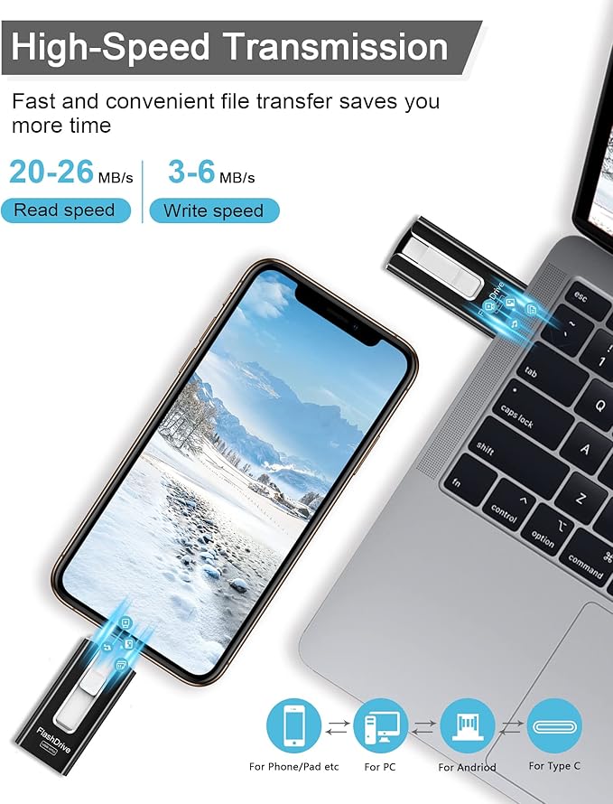 Sunany Flash Drive 512GB Thumb Drive USB Memory Stick High Speed External Storage USB Stick Photo Stick for Phone, Pad, Android, PC and More Devices (Black)