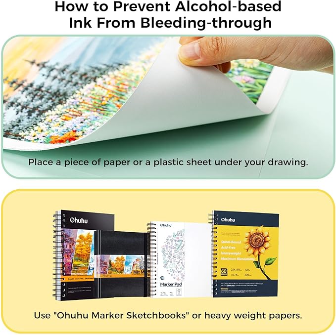 Ohuhu Markers: 48-Color Double Tipped Brush & Chisel Alcohol Markers for Adults Coloring Illustration, Alcohol-based Art Marker Set with Unique Designed Grip, Great Value Pack for Beginners