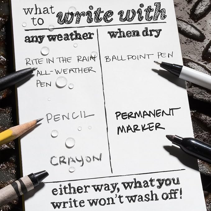 Rite in the Rain Weatherproof Hard Cover Notebook, 4.75" x 7.5", Yellow Cover, Universal Pattern (No. 370F)