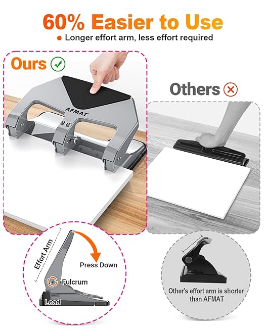 AFMAT HP20 Heavy Duty 3 Hole Punch, 60% Reduced Effort, 50-Sheet 3 Hole Puncher for Binder, 10,000+ Uses, Metal Three Hole Punch for Home Office School, w/Large Chip Tray, Paper Guide