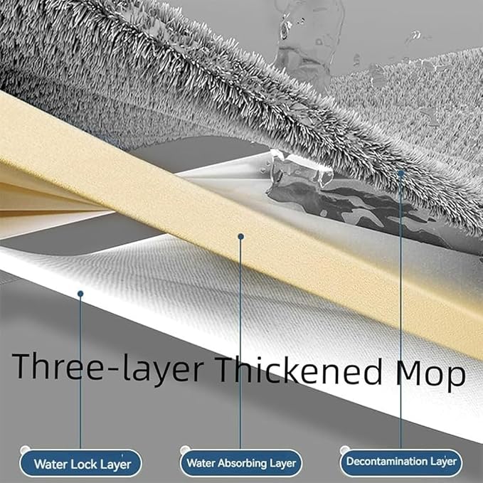 Large Flat Mop, Saker Plus Self Wringing Mop 360° Rotating Flat Mops with Washable Microfiber Pads, Independent Drainage Scraper Floor Cleaning System (White Flat Mop & Bucket Set, 2 Microfiber Pads)