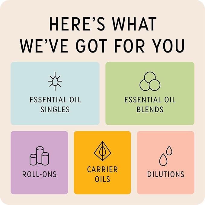 The Best Frankincense Essential Oil- Premium Grade- Diluted in Fractionated Coconut Oil for Aromatherapy, Spa, Massage- 10 ml (.33 fl oz)