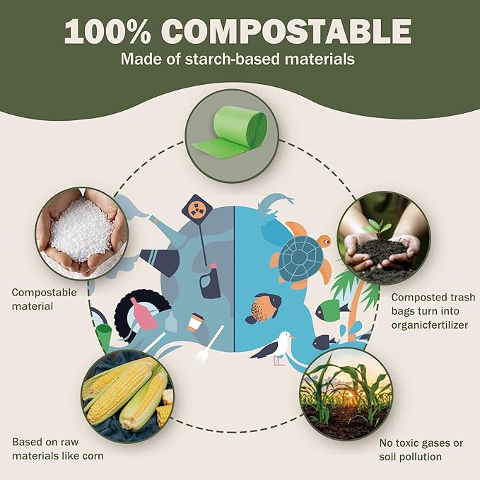 JENCENBIO Compost Bags 33 Gallon 125 Liter Extra Thick 1.2 Mils Compostable Food Scrap Waste Bags with US BPI ASTM D6400 and Europe OK Compost Home Certified 20 Counts
