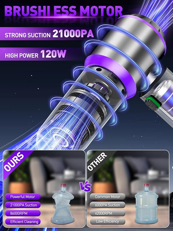 IYOFINE Vacuum/Air Duster 80,000RPM Super Power Mini Car Vacuum Cleaner 4-in-1 air Blower Gun Air Duster & Air Blower & Pump Hand Electric air Duster Handheld dust Blower Blower Cordless (Purple)
