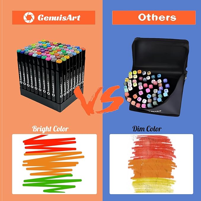 Alcohol Markers,80 Colors Chisel & Fine Dual Tips,Paint Markers For Coloring, Drawing, Sketching, Card Making and DIY Patinting- Perfect for Adults and Kids (Black Barrel, 80)