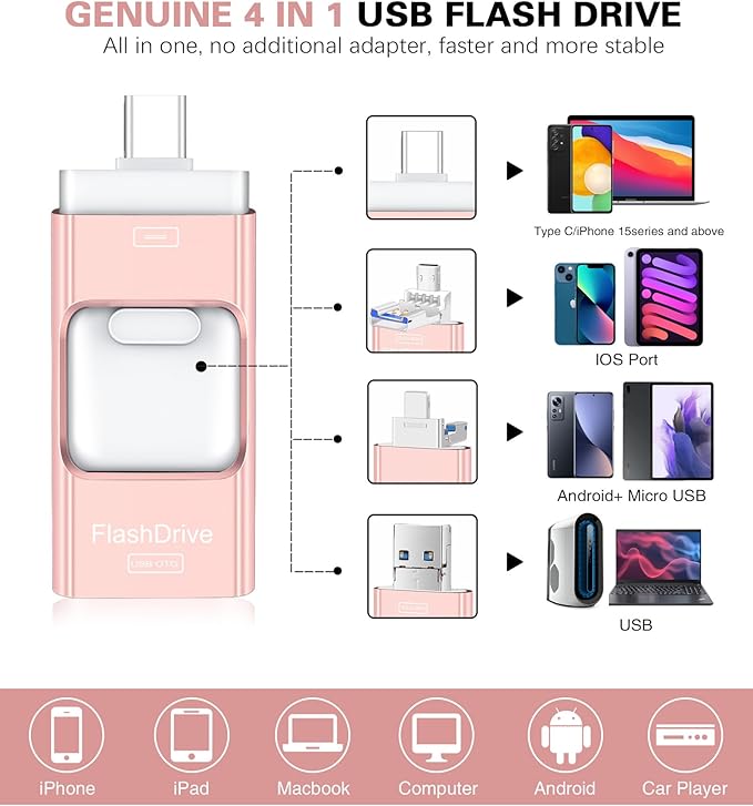 Flash Drive for iPhone 512GB, 4 in 1 USB Type C Memory Stick, Photo Stick External Storage Thumb Drive for iPhone iPad Android Computer, Rose Pink
