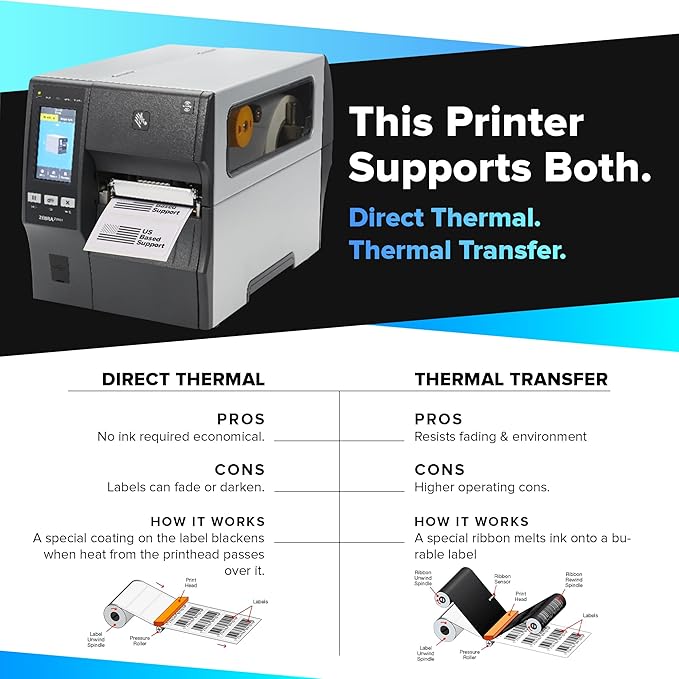Zebra ZT411 203 DPI | Thermal Transfer & Direct Thermal | ZT41142-T010000Z Industrial Printer | Width 4 Inches Features Serial, USB, Ethernet & Bluetooth Connectivity