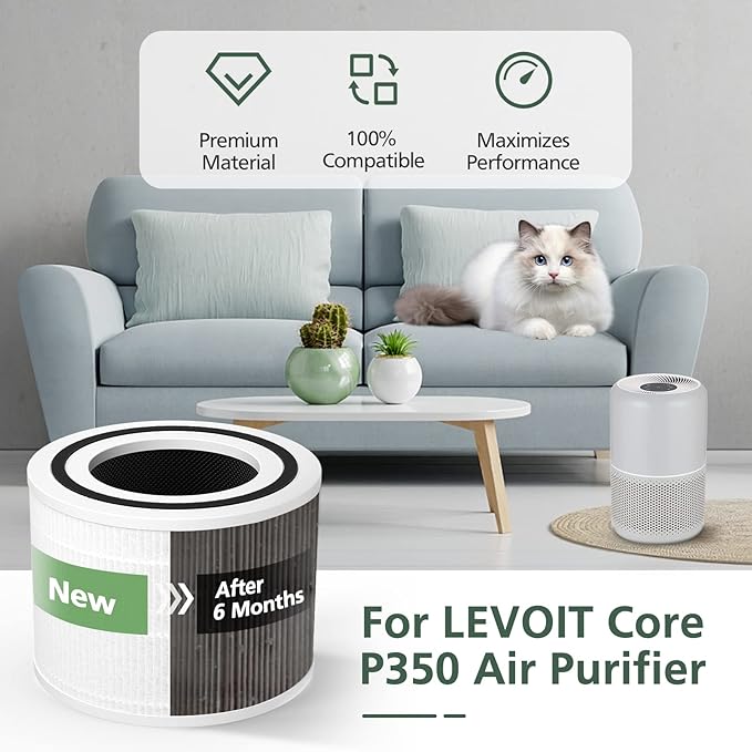 Core P350 Pet Care Replacement Filter for LEVOIT Core P350 Core 300 Air Purifier, 3-in-1 HEPA Filter Replacement, Part # Core P350-RF, 2 Pack