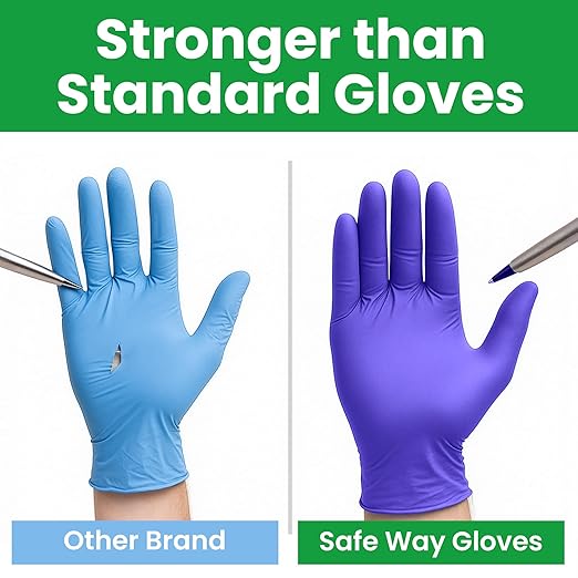 SafeWay Nitrile Gloves, 2000 Ct, Small, Powder-Free, Latex-Free, All-Purpose, Professional Disposable Gloves with Textured Fingertips for Medical Use, Food Prep, Cleaning, Tattoo & More