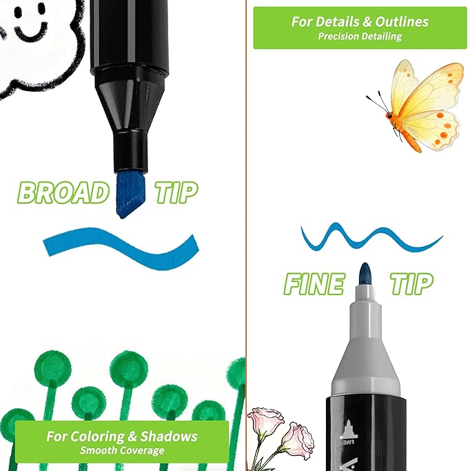 Markers 48 Colors - Dual Tip Alcohol Based Markers for Kids, Students & Adults - Quick Drying, Blendable Art Marker for Coloring Books, Art Projects, School Drawing With Portable Storage Bag