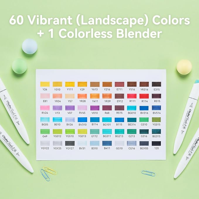 Ohuhu Alcohol Markers: Mini Brush & Slim Broad 60 Landscape Colors Dual Tip Brush Tip Alcohol-based Art Marker for Artists Adults Coloring Illustration- Refillable - Kaala B Series of Ohuhu Markers