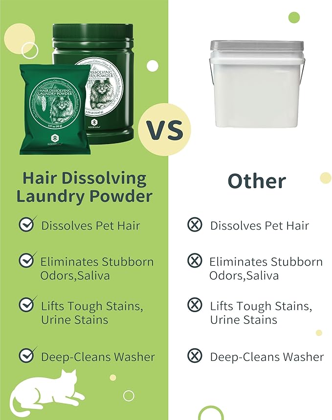 FurGone × Seedshub 2 Sachets Pet Hair Odor & Stain Remover for Laundry, 96.7% Hair Dissolution, Based Powder Detergent for Clothes, Bedding, Effective Dog & Cat Hair Remover, Septic Safe