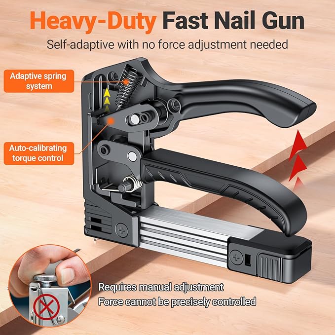 Preciva Self-Adjusting Staple Gun Kit- Heavy Duty Manual Stapler with 1800 Staples & Staple Remover | for Wood, Carpentry, Upholstery, DIY Furniture