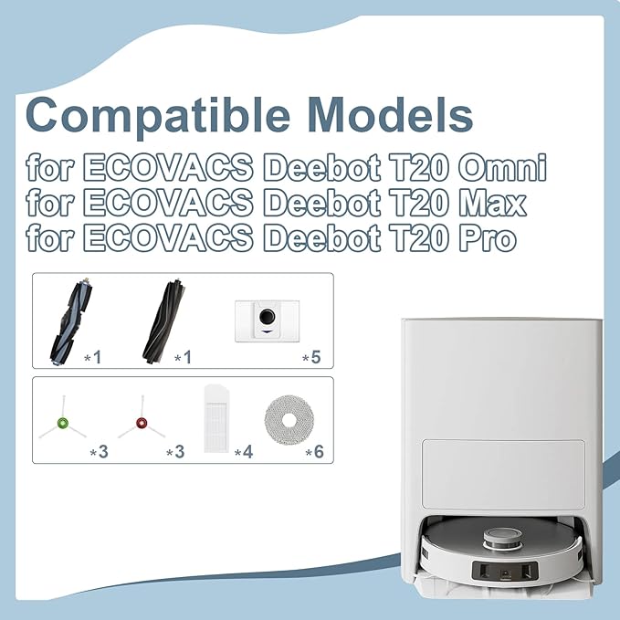 Accessories for ECOVACS Deebot T20 Omni, T20 Max, T20 Pro Robot Vacuum Cleaner, T20 Max Replacement 24 Pcs, 2 Main Brushes, 4 Filters, 6 Mop Pads, 5 Dust Bags, 6 Side Brushes