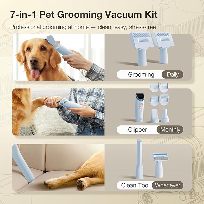 PETGUGU Dog Grooming Vacuum Kit with Clippers, 7-in-1 Pet Hair Grooming Set for Dogs, Hair Dryer with 3 Heat Settings, 11000Pa Suction, 2.5L Dustbin(Powder Blue & Pink)