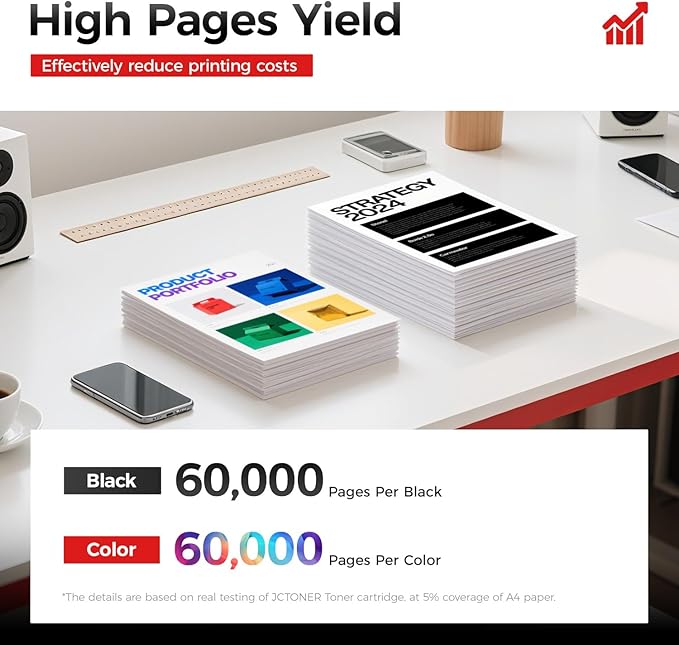 108R01121 Drum Unit Set 4-Pack (Not Toner) Black Cyan Magenta Yellow Replacement for Xerox Versalink C400 C400D C400DN C405 C405N C405DN Phaser 6600 Workcenter 6605 6655 6655i Laser Printer Image-Drum