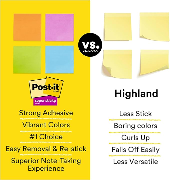 Post-it Super Sticky Notes, 5 Sticky Note Pads, 3 x 3 in., School Supplies, Office Products, Sticky Notes for Vertical Surfaces, Monitors, Walls and Windows, Tropical Pink