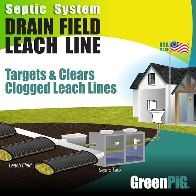GREEN PIG Drain Field Cleaner, Septic Safe Drain Clog Remover, Septic Tank Treatment for Quickly Clearing Clogs and Odors, Gallon