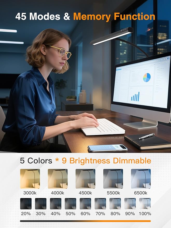 LED Desk Lamps for Home Office,5 Color+9 Brightness Desk Light,Touch & Remote Control,1000 Lumen Bright Monitor Light with Timer,12W USB Adapter Clamp Lamp for Computer, Reading, Study, Workbench