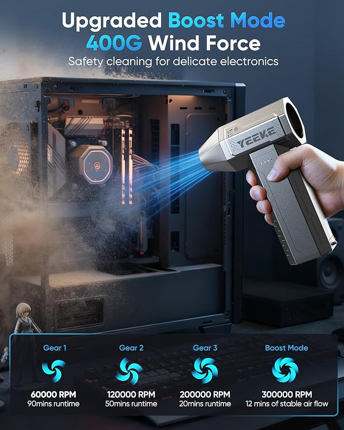 Yeeke Compressed Air Duster, 300000 RPM & 400 G Wind Pressure, 10000 mAh Battery with Fast Charging, 4-Gear Electric Air Duster Rechargeable, Electric Duster Mini Blower with LED Light for Cleaning