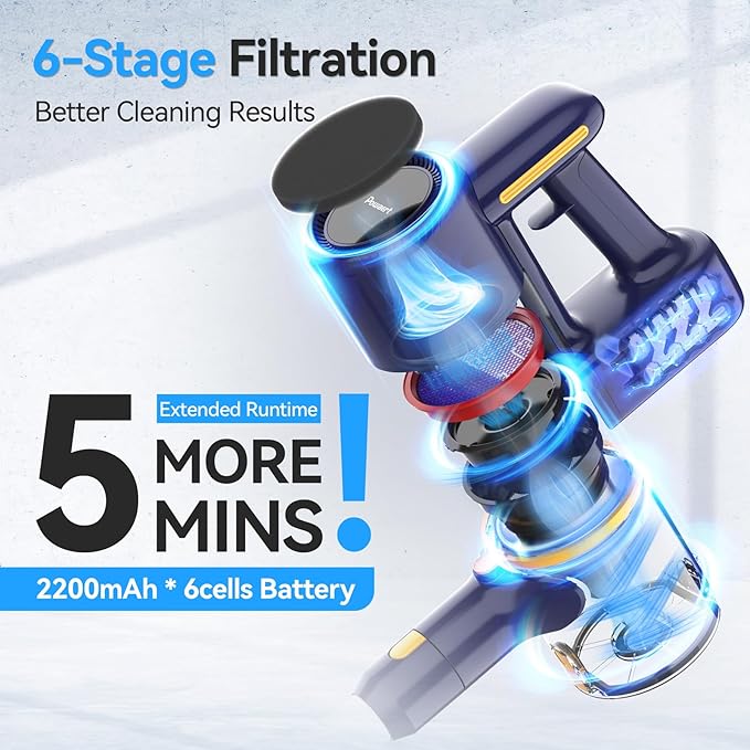 Powaert N7S Cordless Vacuum Cleaner, 6-in-1 Multifunction Cordless Vacuum, 210W Powerful Vacuum Cleaner, 6 Cell 2200mAh Stick Vacuum Cordless Rechargeable for Home (Indigo)