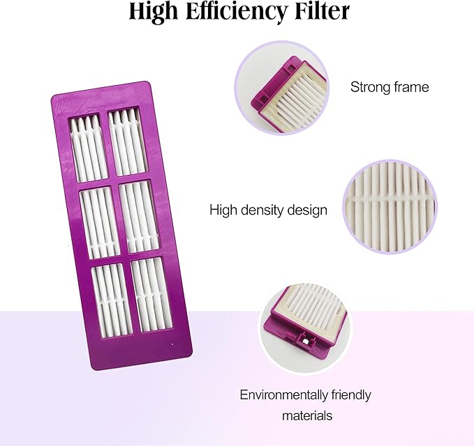 Replacement Accessories for Eureka J15 Evo Ultra Robot Vacuum,1Rubber Main Brush,4Mop Pads,4Filters,4Side Brush,4Dust Bag,1Cleaning Brush.