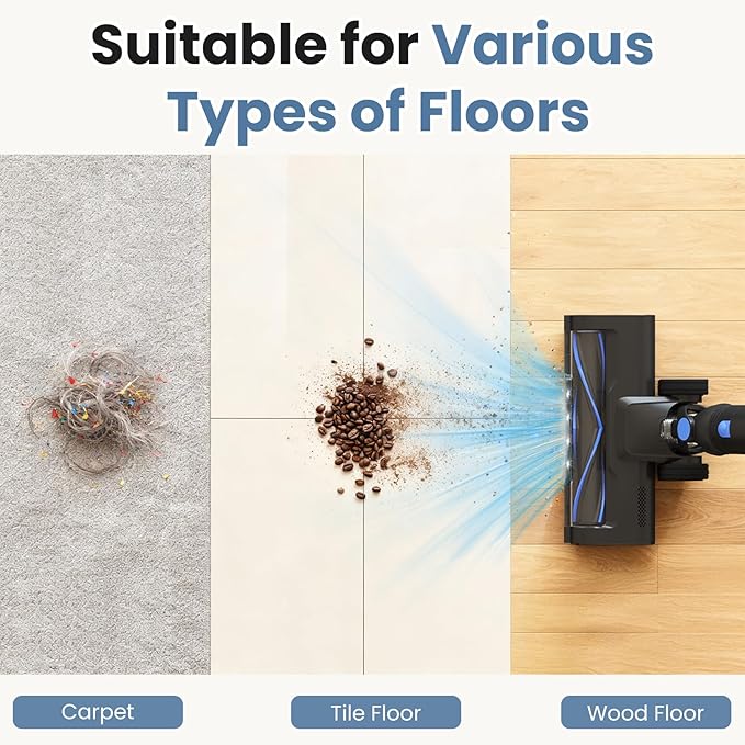 NEWBULIG Cordless Vacuum Cleaner, Lightweight Stick Vacuum for Home with Anti-Tangle and LED Lights, Powerful Rechargeable Wireless Cleaners for Hardwood Floors Carpet Pet Hair