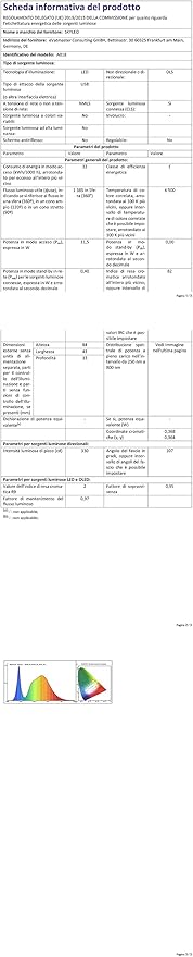 SKYLEO Led Desk Lamp - Desk Light for 31.5" Tall - 5 Color Modes X 11 Brightness Levels - Adjustable Swing Arm - Timmer & Memory Function - 12W Lamp for Desk - Black