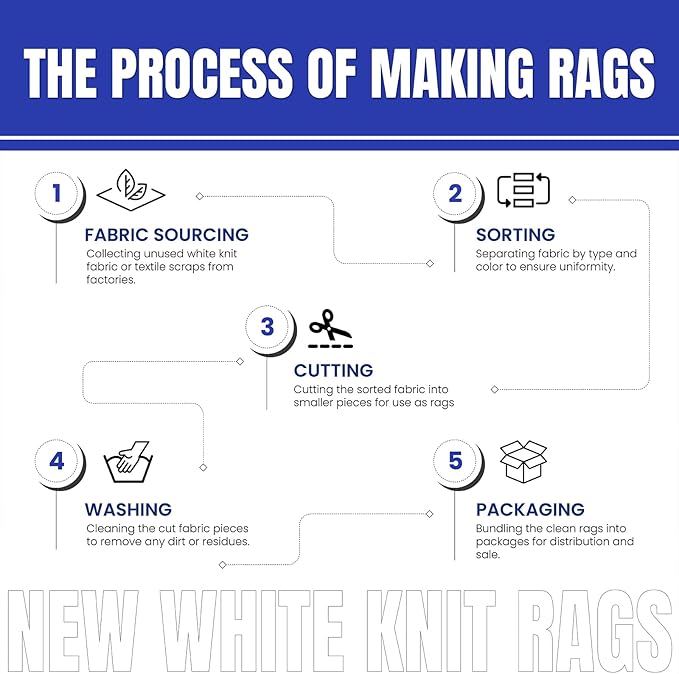 Premium White T-Shirt Cleaning Rags (2 lbs. Bag) – White Cotton Rags for Cleaning, Staining, Painting, Oil, Grease & Dust Removal – Shop Rags Bulk for Multipurpose use