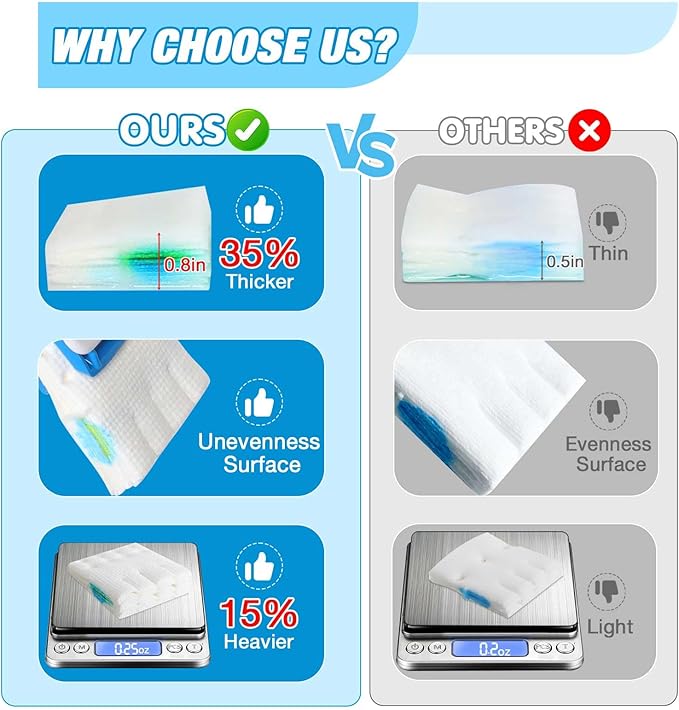 Toilet Cleaner Refill Pads 48ct Disposable Scrubber Refill Fresh Bowl Pads for Bathroom, Lemon Scent