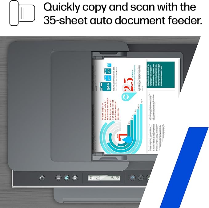 HP Smart Tank 7301 Wireless All-in-One Ink Tank Printer, Scanner, Copier with 2 years of ink included, Best-for-home office, Refillable, AI-enabled (28B70A)