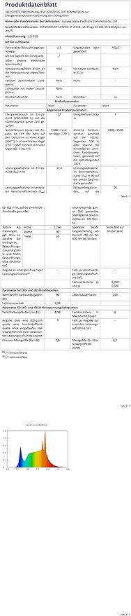 VERSKI LED Desk Lamp, Desk Light for Home Office, Dual Light Source 18W Brightest, Eye-Caring Optical Lens, Office Lamp, 5 Color Modes & Brightness, Aluminum Alloy Drafting Light, Clamp Lamp