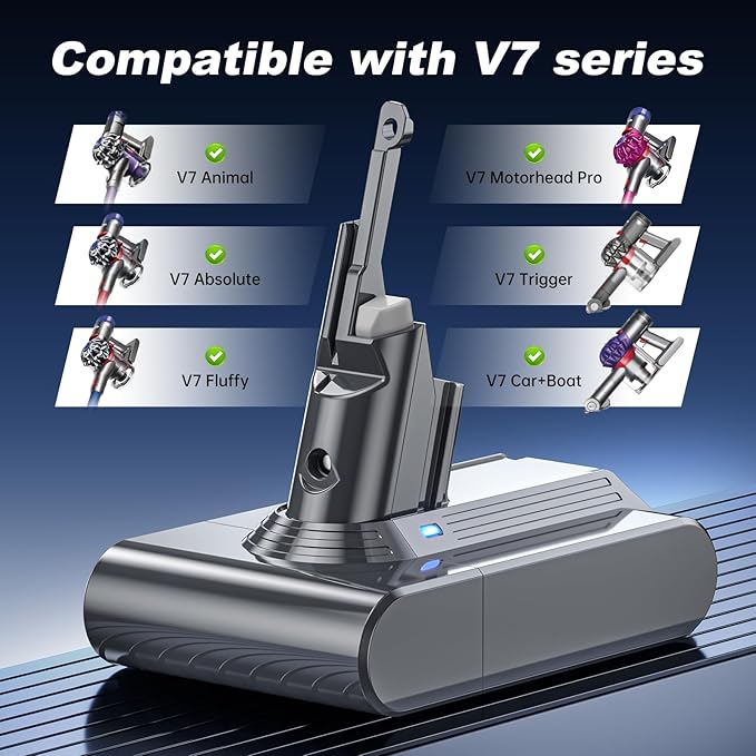 6500mAh V7 Battery Replacement Compatible with Dyson SV11 V7 Animal V7 Motorhead V7 Trigger V7 Mattress V7 Extra V7 HEPA V7 Absolute Handheld Vacuum Cleaners 3 Filters and 3 Screws Included