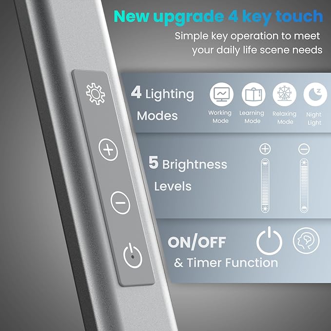 VERSKI LED Desk Lamp With Dual Light Source, Eye-Caring Optical Lens, 5 Color Modes & Brightness, 18W Brightest, Swing Arm Office Lamp, Clamp Lamp for Home Office, Work and Task