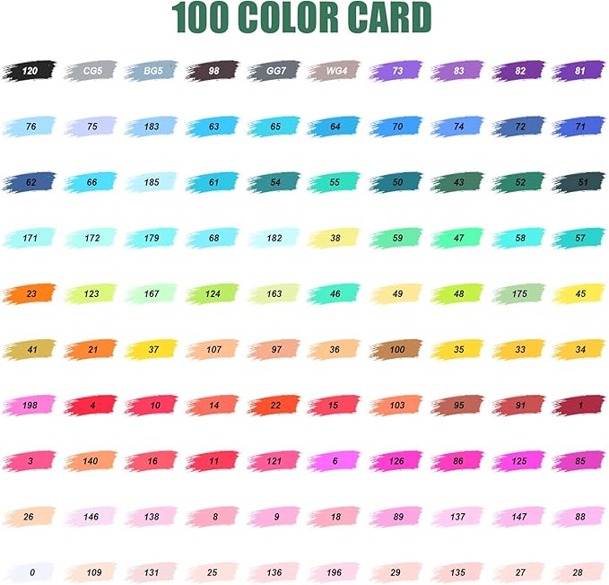 Duet Point Blender Markers for Kids and Adults: Professional Permanent Dual Tips Art Sketching Markers, 100 Colors