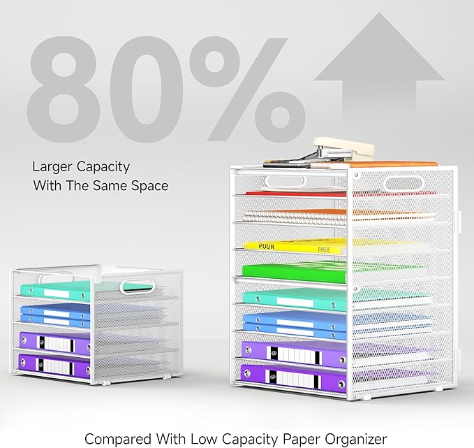9 Tier Paper Organizer with Handle, Large Capacity Desk Organizer Mesh Paper Letter Tray File Folder Document Sorter for Classroom and Office Accessories Organization- White (2 Pack)
